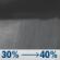 Tonight: A chance of rain showers. Mostly cloudy, with a low around 41. East southeast wind 0 to 10 mph. Chance of precipitation is 40%. Tonight: Chance Rain Showers