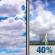 Wednesday: Partly Sunny then Chance Showers And Thunderstorms