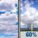 Thursday: Partly Sunny then Showers And Thunderstorms Likely