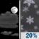 Thursday Night: Partly Cloudy then Slight Chance Rain And Snow Showers