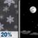 Tonight: Slight Chance Rain And Snow Showers then Mostly Clear