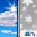 Sunday: Mostly Sunny then Chance Light Snow