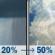 Thursday: A slight chance of rain showers between 9am and 11am, then a chance of showers and thunderstorms between noon and 3pm, then a chance of showers and thunderstorms between 3pm and 4pm, then a chance of showers and thunderstorms. Partly sunny, with a high near 81. Southwest wind 5 to 10 mph. Chance of precipitation is 50%. New rainfall amounts less than a tenth of an inch possible. Thursday: Slight Chance Rain Showers then Chance Showers And Thunderstorms