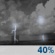 Tonight: A chance of showers and thunderstorms between 7pm and midnight, then a chance of showers and thunderstorms between midnight and 2am, then a chance of showers and thunderstorms between 2am and 4am. Some of the storms could be severe. Mostly cloudy, with a low around 63. East wind 0 to 15 mph, with gusts as high as 35 mph. Chance of precipitation is 40%. New rainfall amounts less than a tenth of an inch possible. Tonight: Chance Showers And Thunderstorms