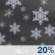 Tuesday Night: Slight Chance Rain And Snow Showers