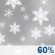 Today: Light Snow Likely